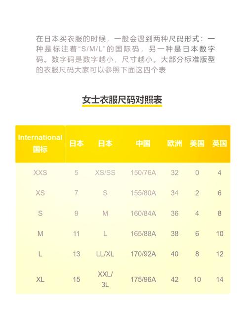 歐美尺碼日本尺碼專線