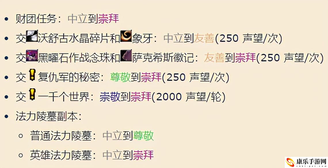 魔獸世界星界財團聲望怎么刷？星界財團聲望有什么用