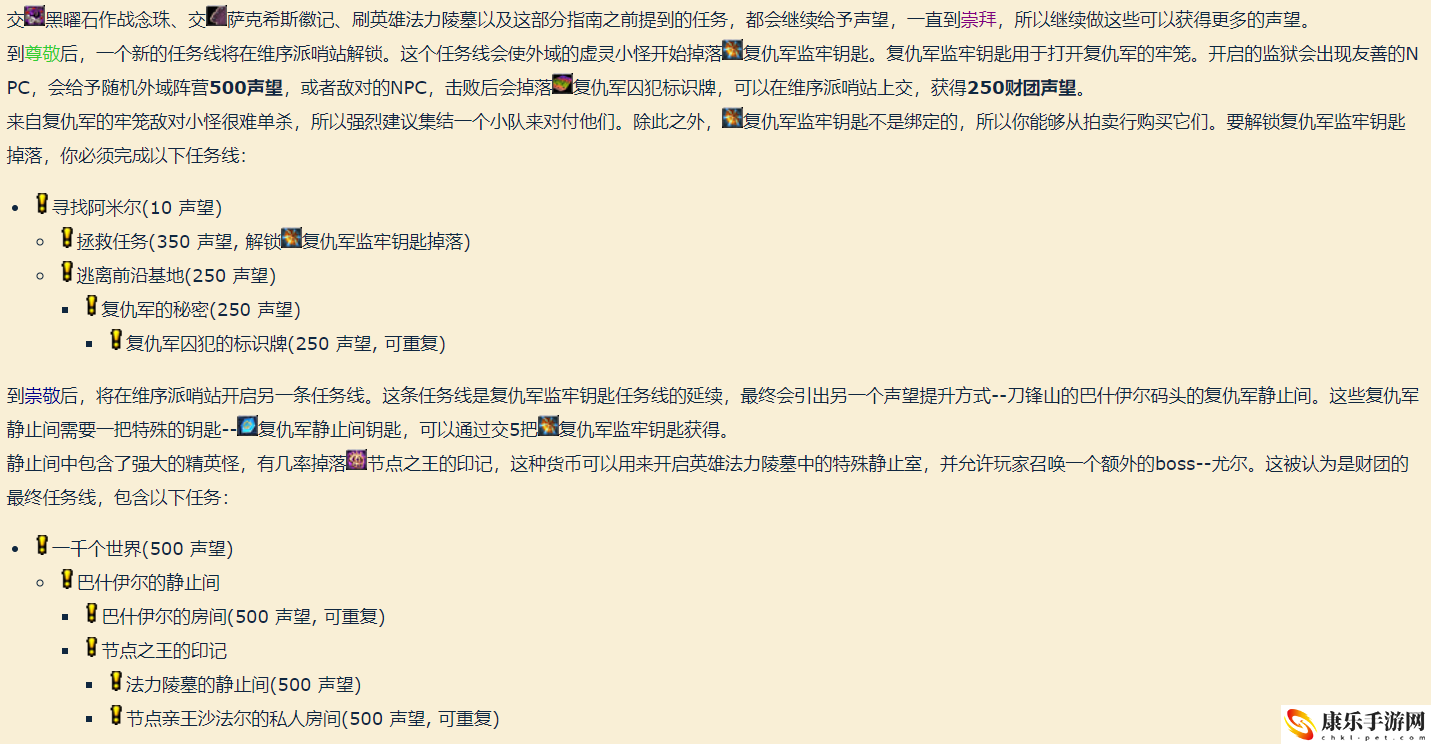 魔獸世界星界財團聲望怎么刷？星界財團聲望有什么用