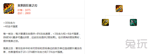 lol羊刀是什么裝備？羊刀怎么合成