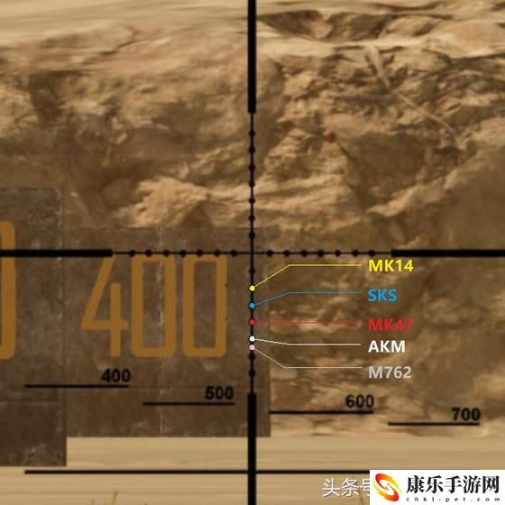 mk47突擊步槍厲害嗎？mk47步槍真實射速
