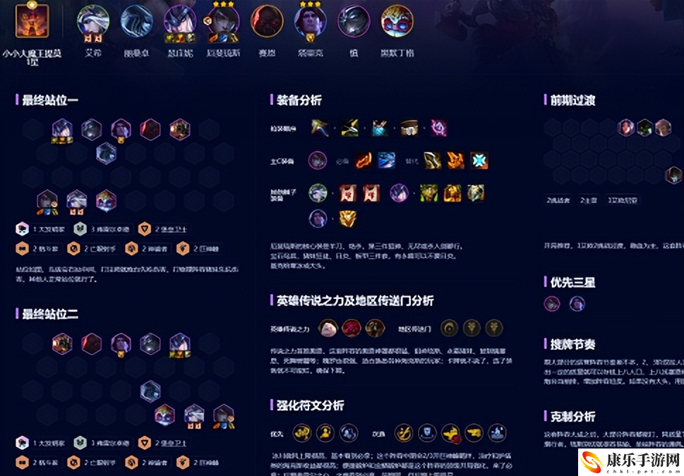 云頂之弈S9弗雷爾卓德月男陣容怎么搭配？s9陣容攻略