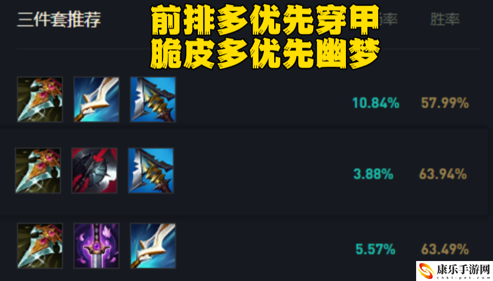 lol凱隱出裝2023_凱影最新打野出裝