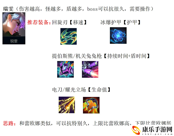無盡狂潮瑞雯技能搭配攻略