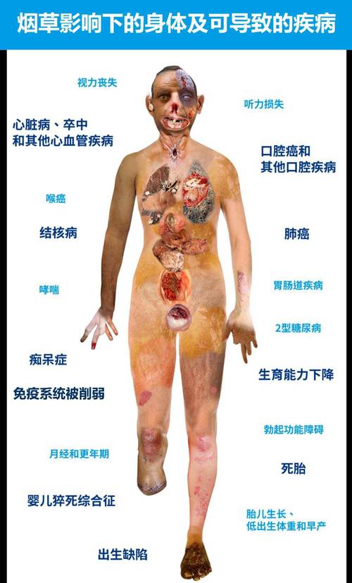 三個男人躁我一個爽的后果及影響