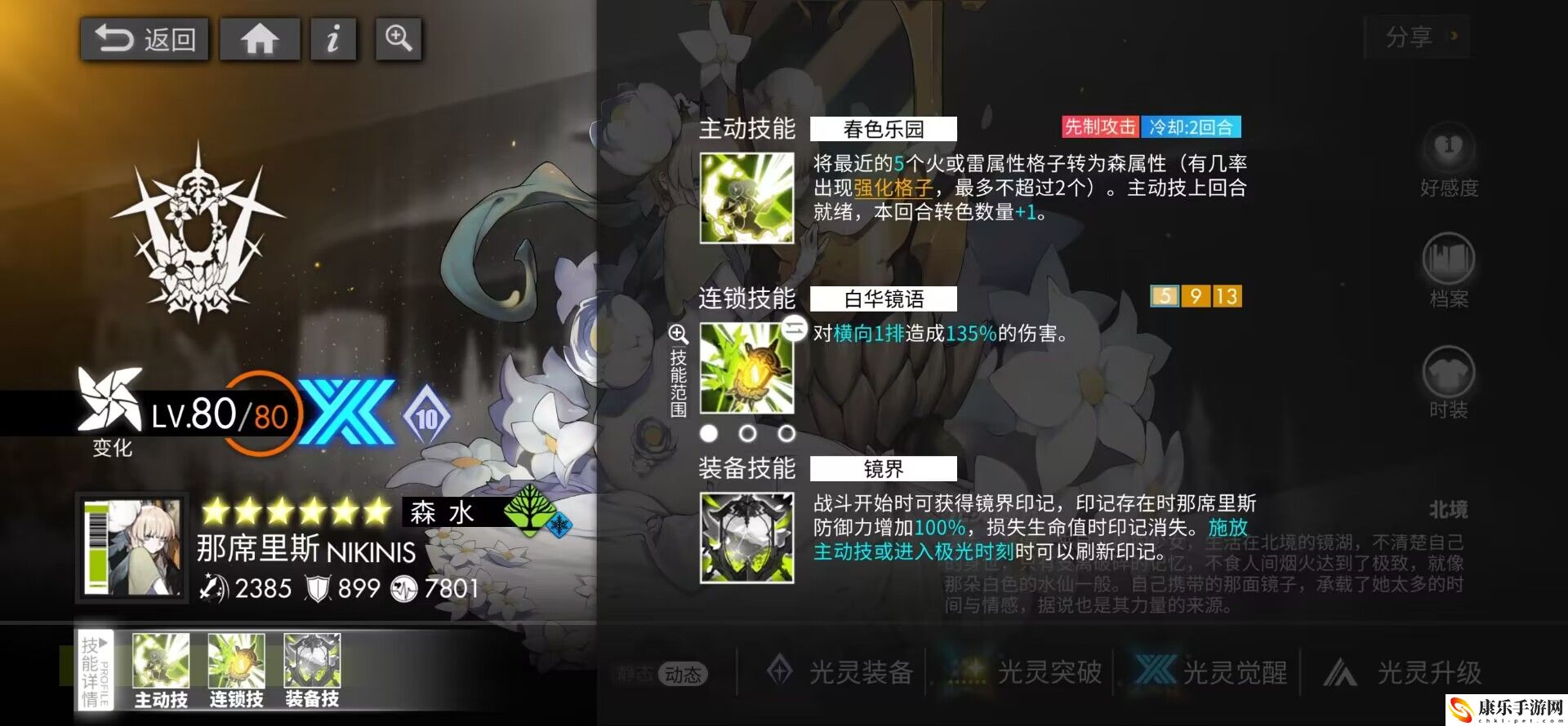 白夜極光那席里斯技能詳解