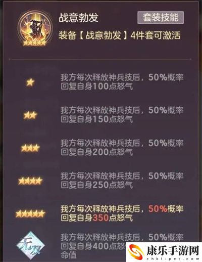 2022三國志幻想大陸戰魂屬性選擇推薦