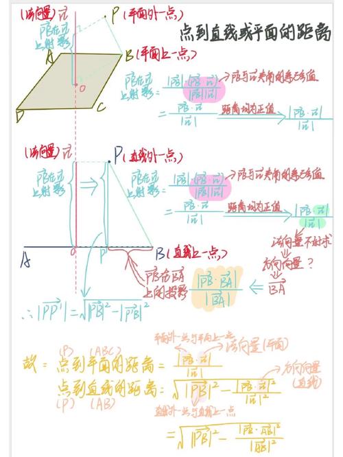 高中數學1v1補課班骨科