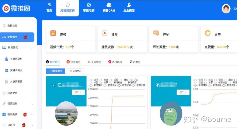 成品短視頻CRM入口