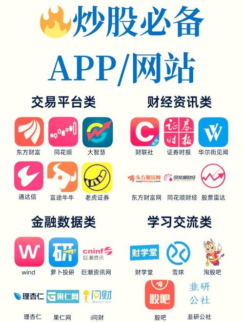 免費行情站9.1