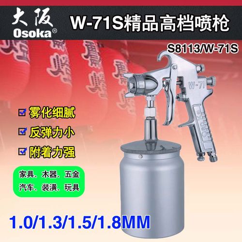 W71噴槍和W77噴嘴入口