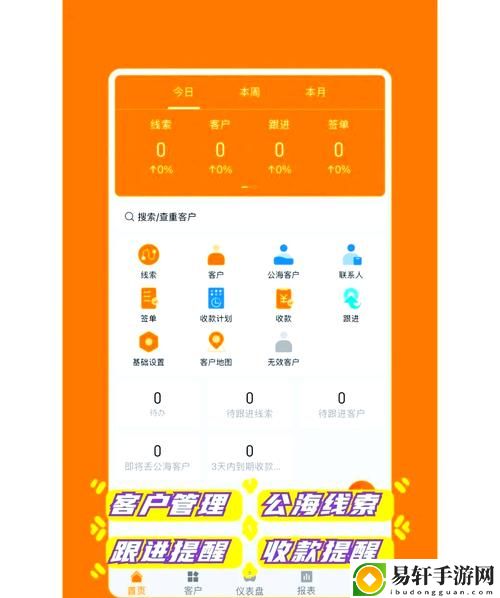 成品視頻CRM999