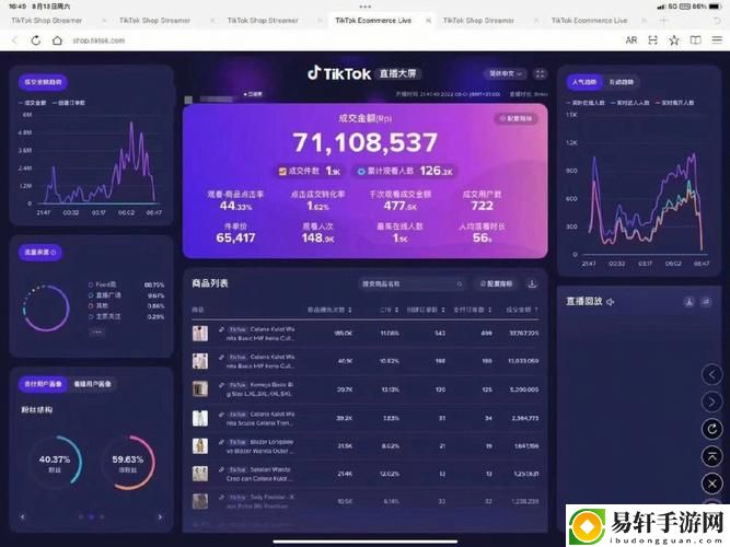 100%胸片曝光率軟件tiKtak