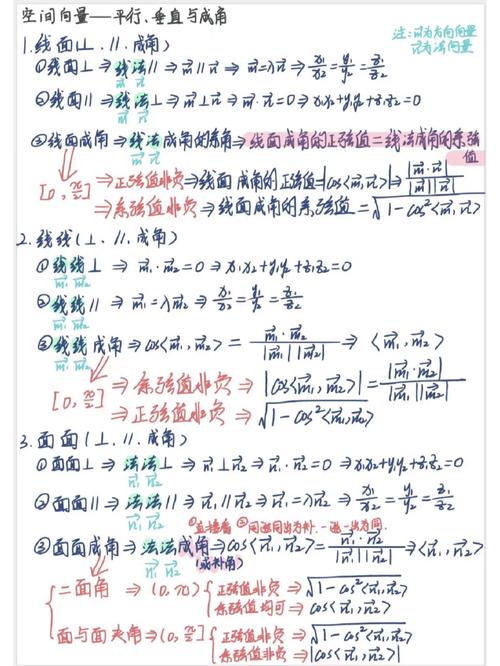 高中數(shù)學1v1補課班骨科