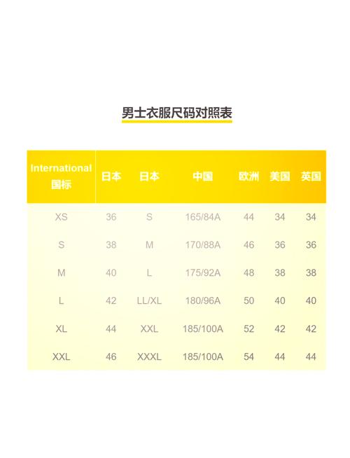 歐洲尺碼與日本尺碼