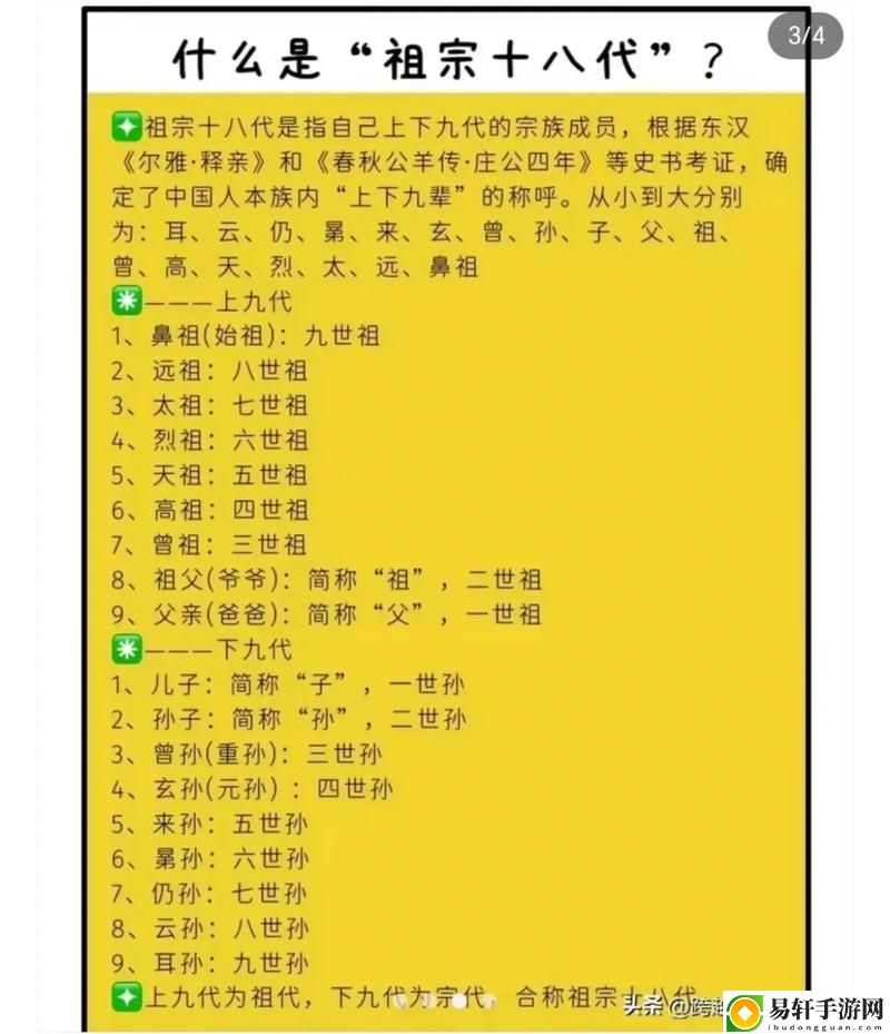 家族輪換