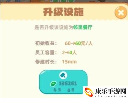 我是大房東鄰里餐廳攻略