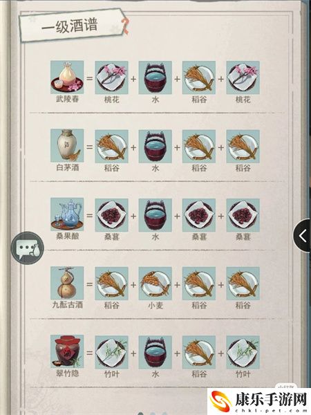 江湖悠悠釀酒配方分享