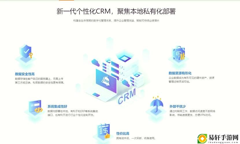 成免費的CRM1688特點