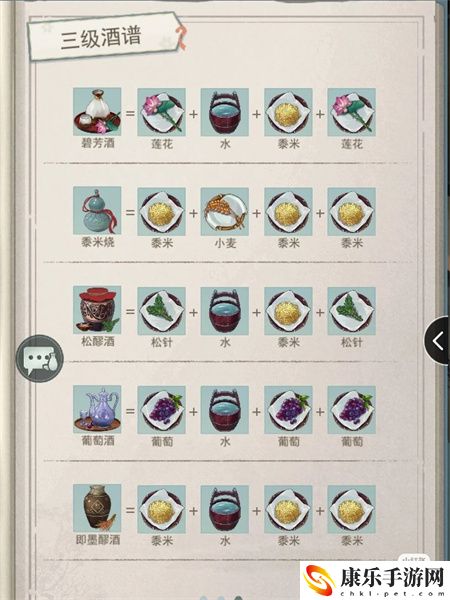 江湖悠悠釀酒配方分享