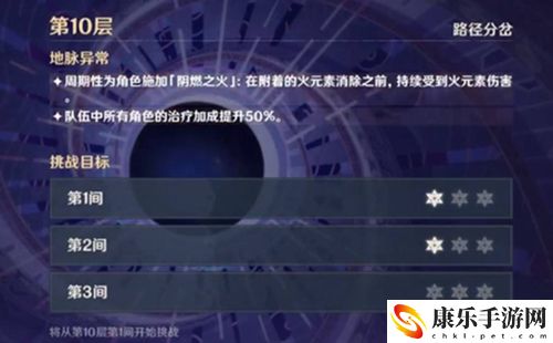 原神深淵獎勵多少原石 深境螺旋獎勵一覽