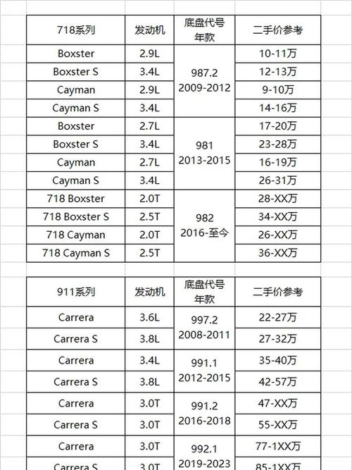 911行情網(wǎng)站密碼