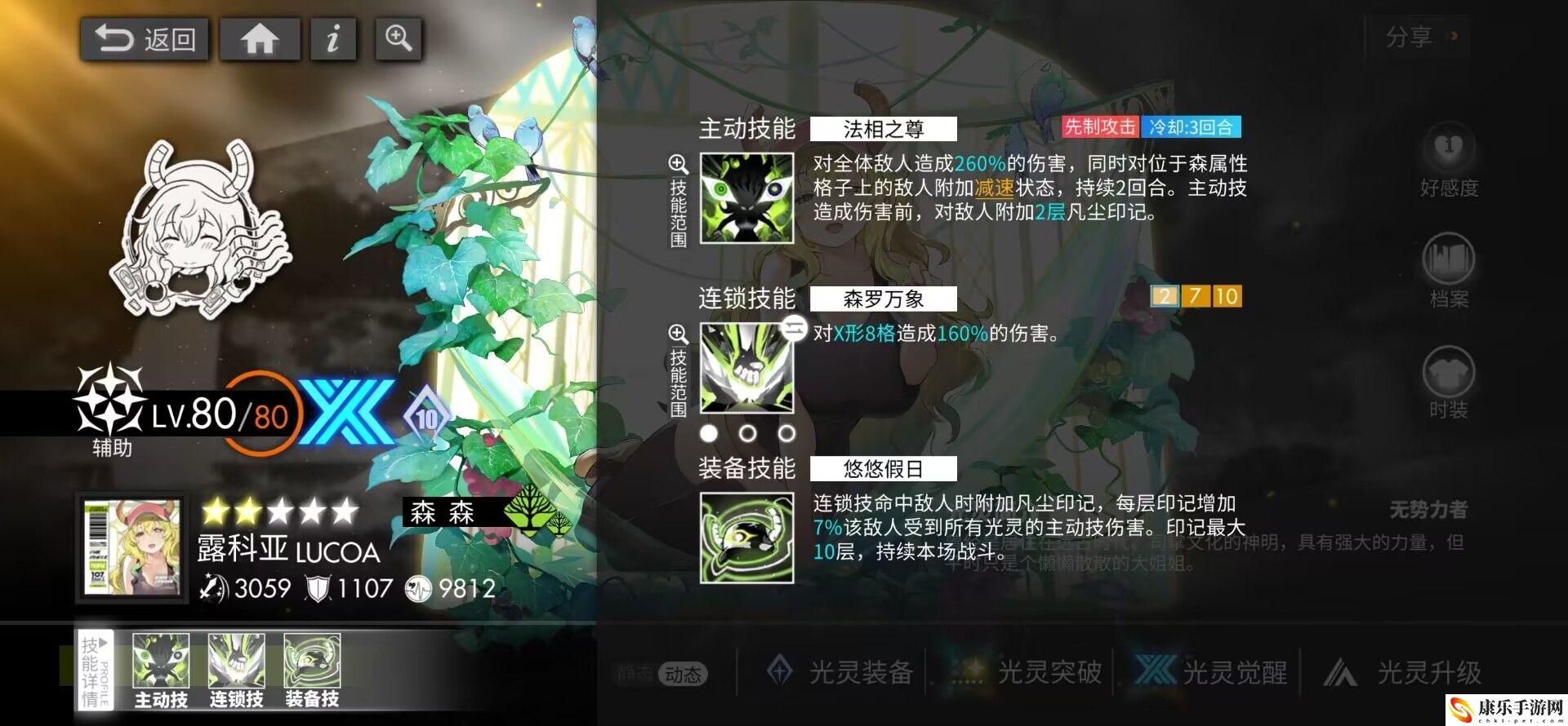白夜極光森龍露科亞技能詳解
