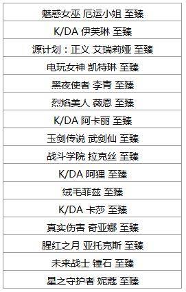 英雄聯盟神話精粹什么時候上線