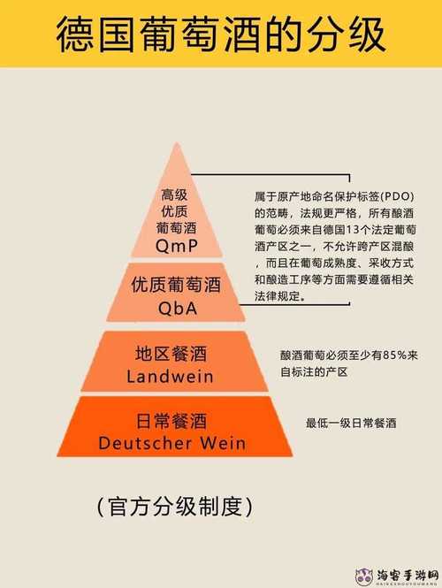 精產(chǎn)國品一二三產(chǎn)區(qū)別手機(jī)