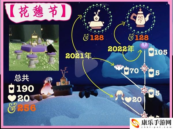 光遇2022最新花之日兌換圖介紹 櫻花裝扮返場