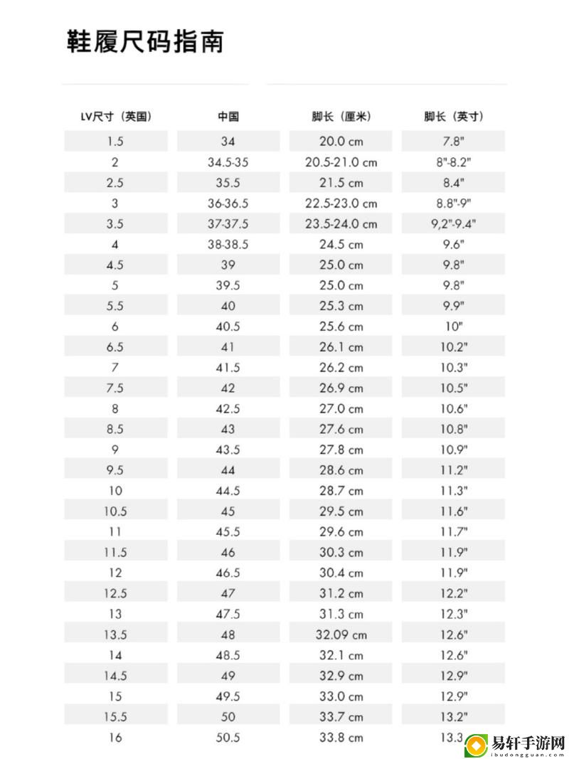 歐洲尺碼日本尺碼美國歐洲lv