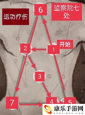 慶余年手游監察院七處隱藏事件攻略 位置及線索順序分享