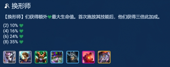 金鏟鏟之戰換形術師蛇女陣容搭配方案解析