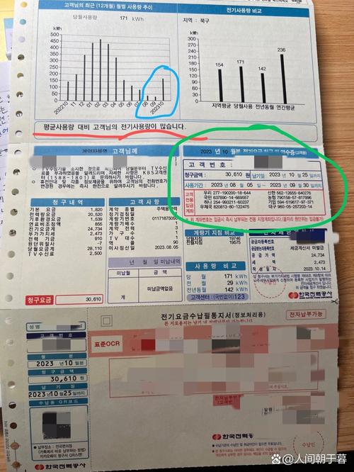 好看的韓國三色電費