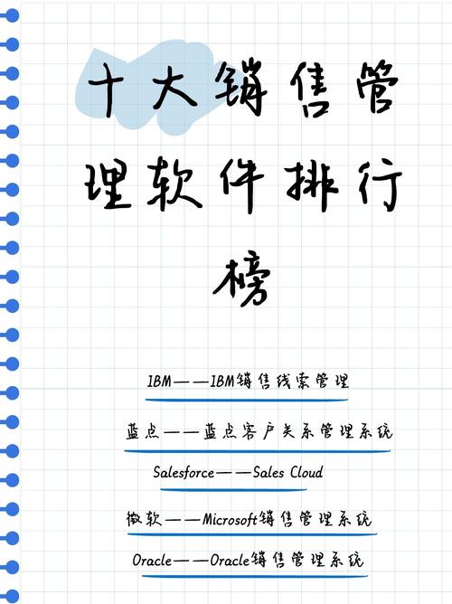 十大銷售管理軟件排行榜
