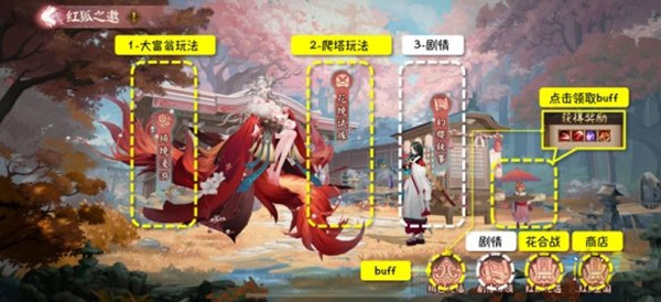 陰陽師紅狐之邀陣容推薦：高效完成挑戰任務技巧
