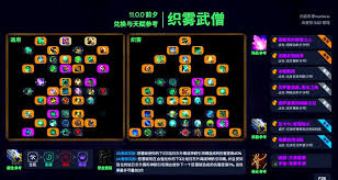魔獸世界WLK80級獵人寶寶天賦加點怎么點