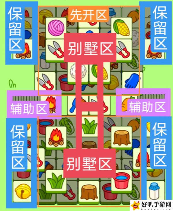 羊了個羊11月13日羊羊大世界攻略：完成挑戰任務的快速路徑
