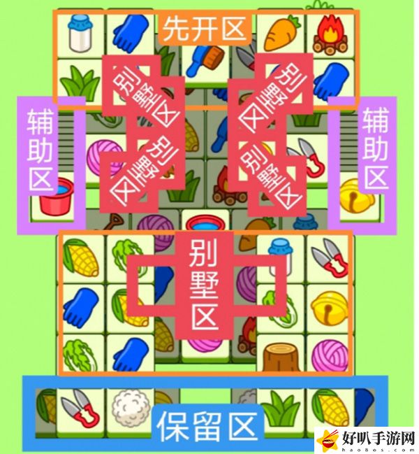 羊了個羊11月10日第二關攻略：時刻關注游戲內的成就和獎勵系統
