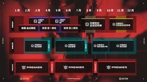 無畏契約11月28日外網皮膚排行如何