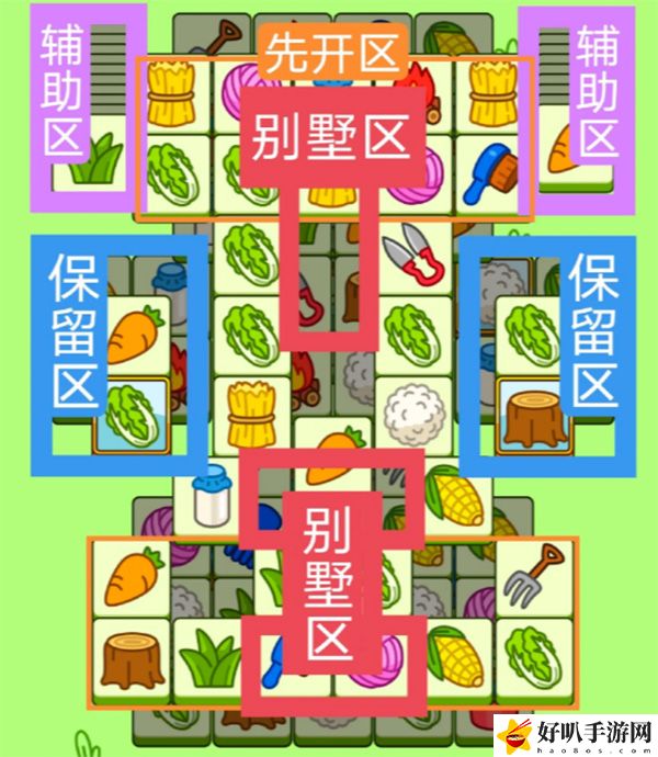 羊了個羊11月10日羊羊大世界攻略：稀有道具全獲取方案