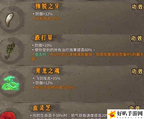 暖雪手游最強流派 暖雪各流派頂級搭配攻略