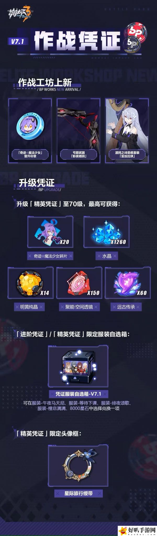 崩壞3V7.1作戰憑證獎勵一覽：戰斗節奏把控與實戰節奏感