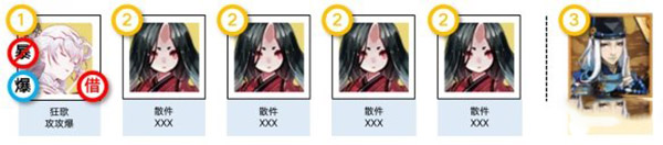 陰陽師紅狐之邀陣容推薦：高效完成挑戰任務技巧