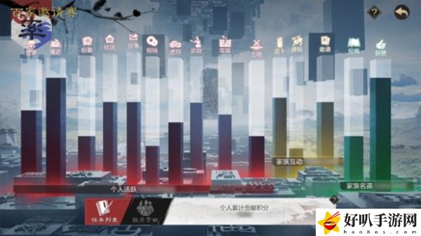 率土之濱百家邀請賽參加方法：高難度副本攻略：如何應對團隊挑戰？