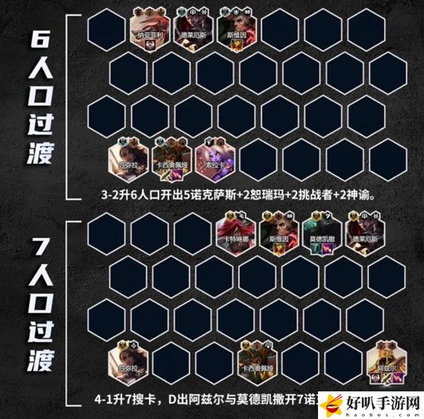 金鏟鏟之戰諾克沙皇陣容推薦：高效刷副本技巧詳解