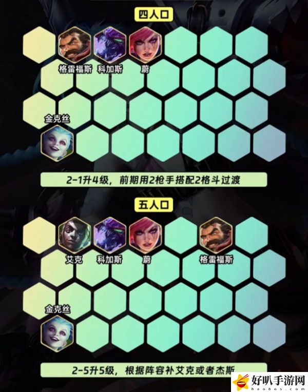 金鏟鏟之戰(zhàn)打氣金克斯攻略：游戲戰(zhàn)斗力提升法