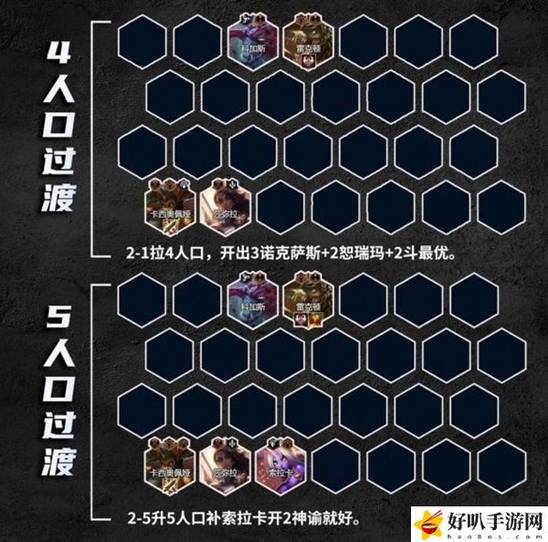 金鏟鏟之戰諾克沙皇陣容推薦：高效刷副本技巧詳解