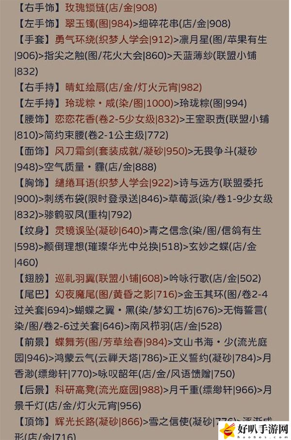 奇跡暖暖月地云階攻略：副本開(kāi)荒心得與團(tuán)隊(duì)配合技巧