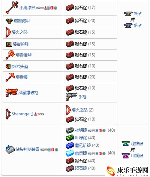 泰拉瑞亞獄石錠有什么用 1.4獄石錠合成物一覽
